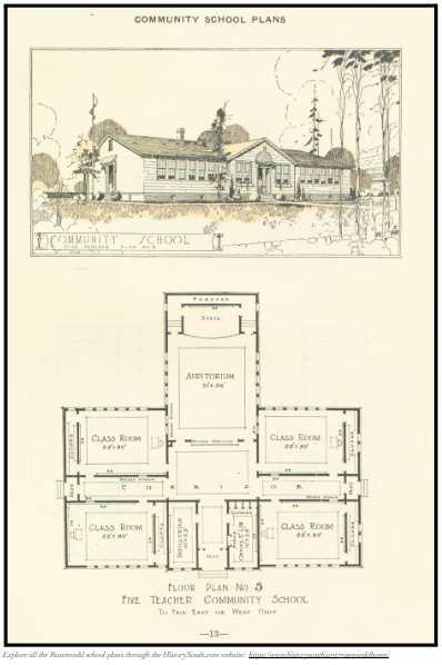 Plan 5